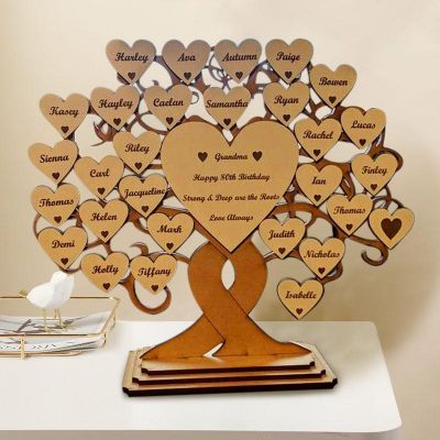 Customized Family Tree Wall Art - A Thoughtful Anniversary, Christmas, and Birthday Gift Idea for Mom