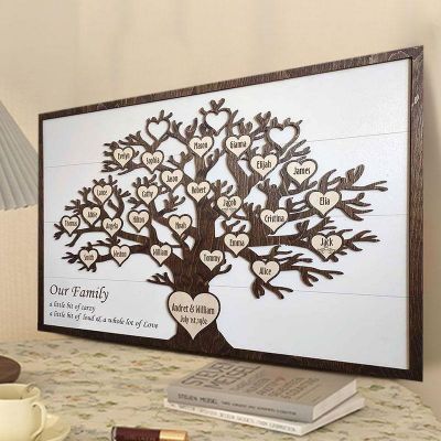 Personalized Family Tree Wall Art - Thoughtful Anniversary, Christmas, and Birthday Gift Idea