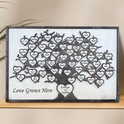 Personalized Family Tree Wall Art - A Memorable Anniversary, Christmas, and Birthday Gift Idea